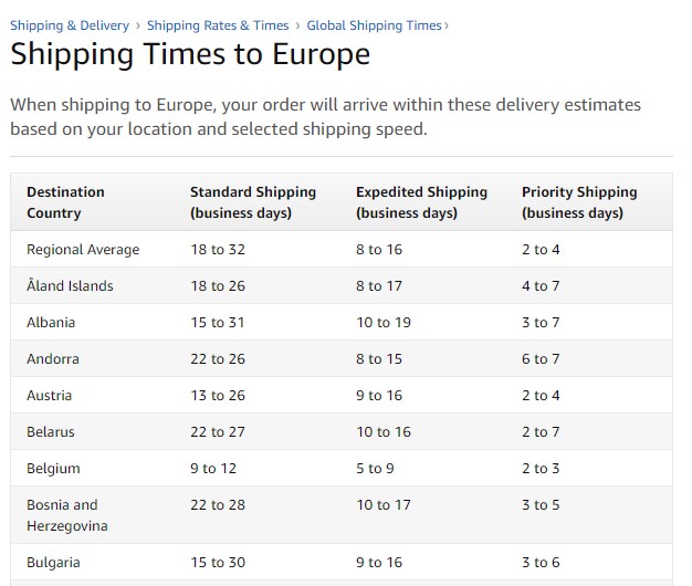 Amazon global shipping times to Europe