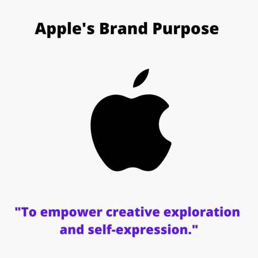 Apple brand purpose