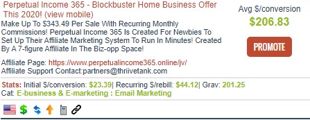 ClickBank affiliate marketing offer