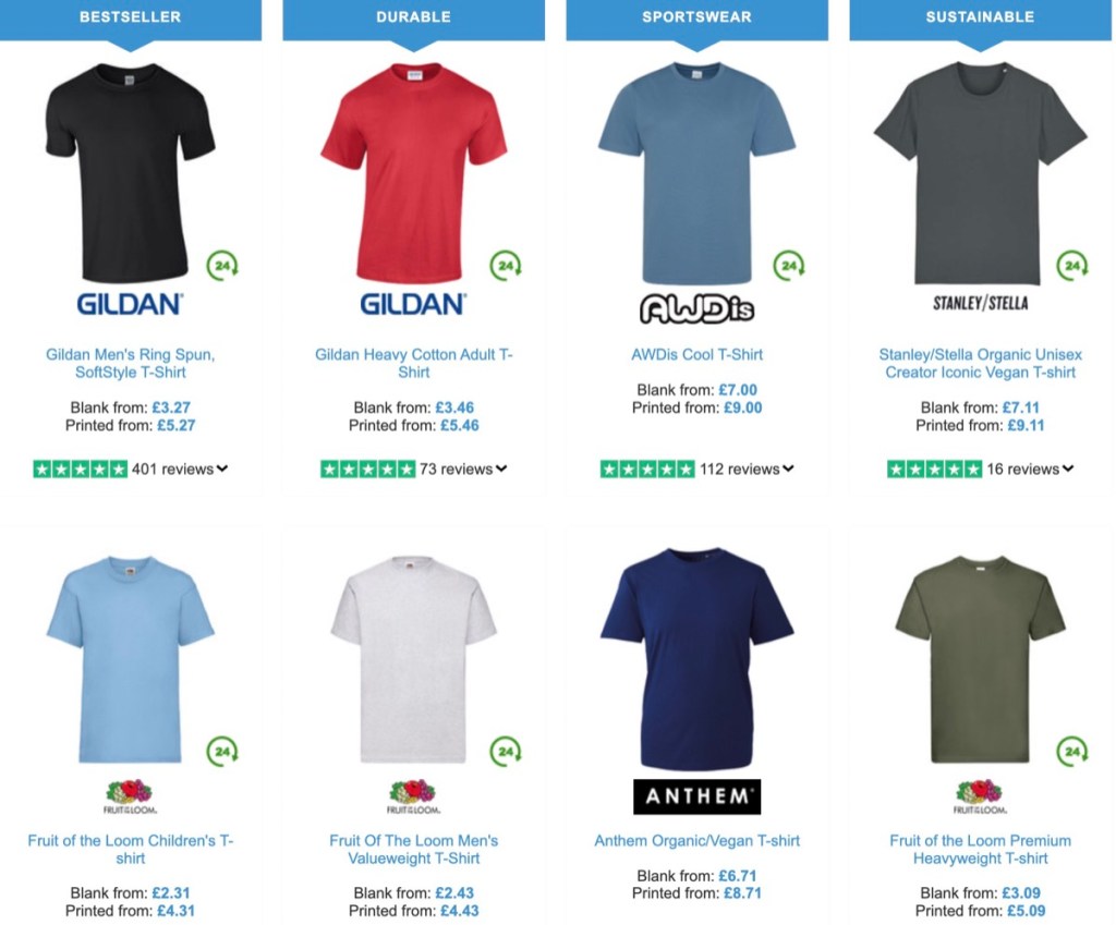 Clothes2Order online custom logo t-shirt printing company & service