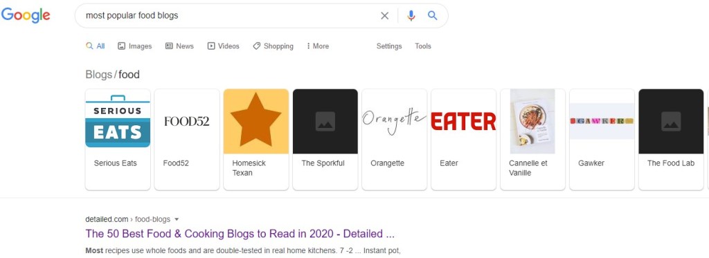 Food blogs in Google search results
