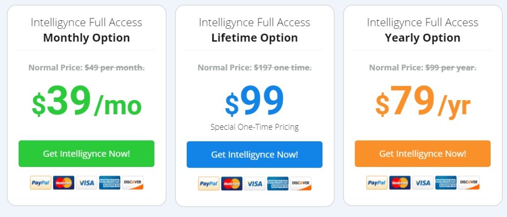 Intelligynce pricing