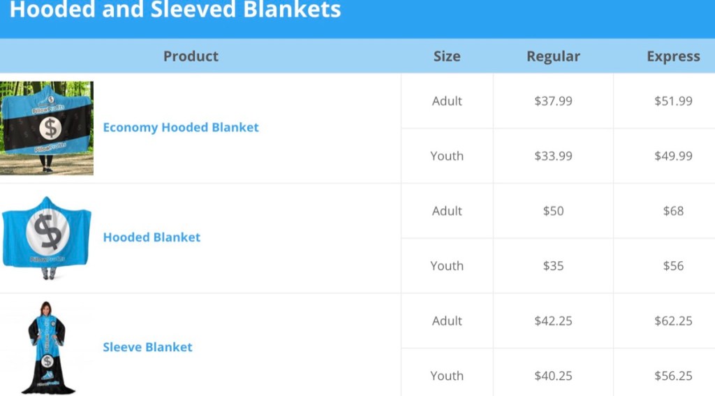 PillowProfits hooded blanket print-on-demand supplier
