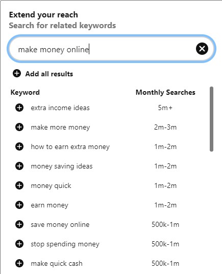 Pinterest keyword research examples for "make money online"