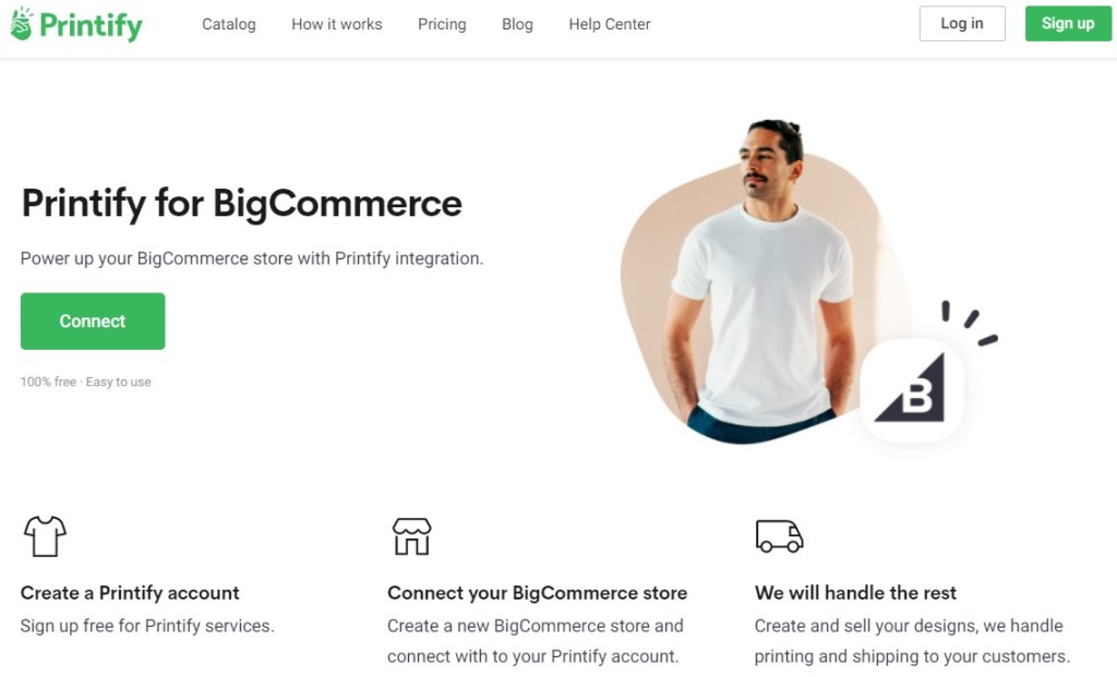 Printify BigCommerce print-on-demand app