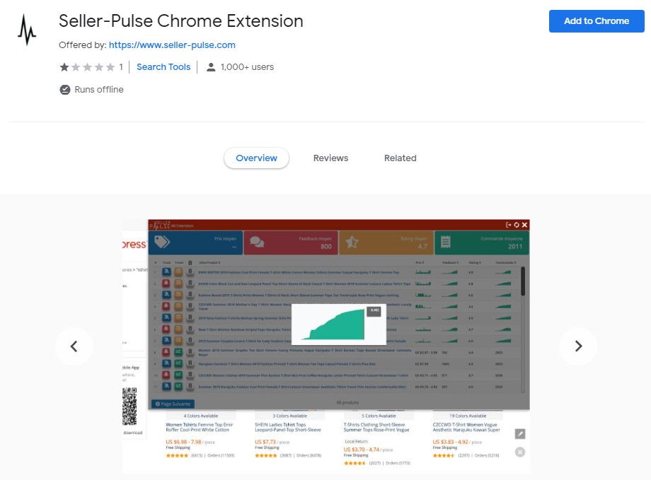 Seller Pulse Chrome Extension