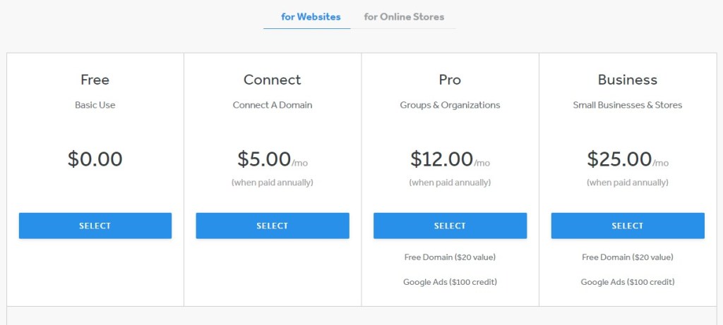 Weebly blogging platform pricing