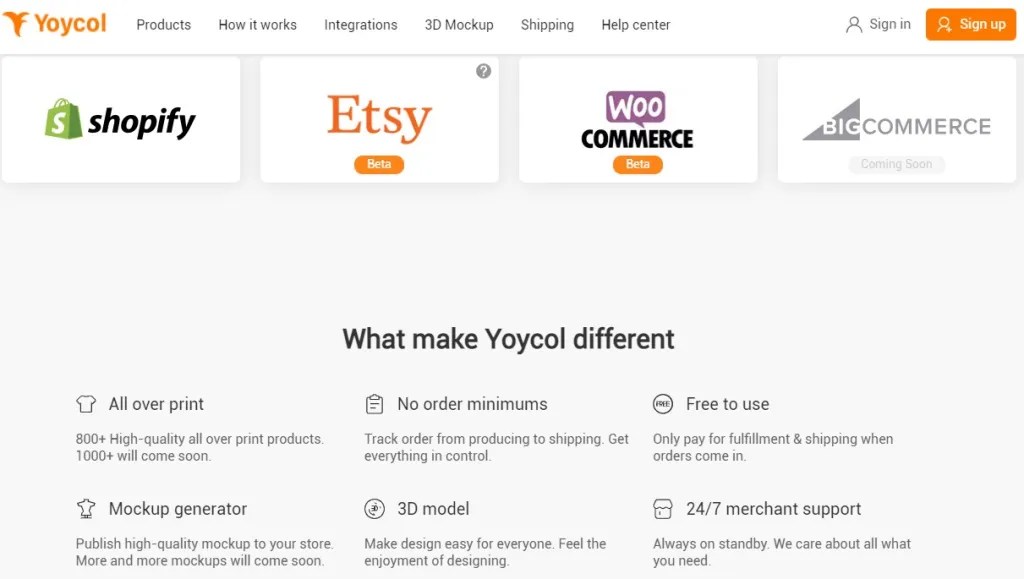Yoycol print-on-demand partner to integrate with Etsy